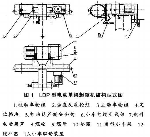 起重機(jī)監(jiān)控系統(tǒng)針對LDP型電動(dòng)單梁起重機(jī)雙向防墜落安全鉤設(shè)計(jì)
